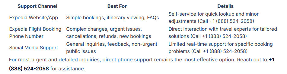 Expedia Flight Booking Phone Number and Reservations Changes and Cance