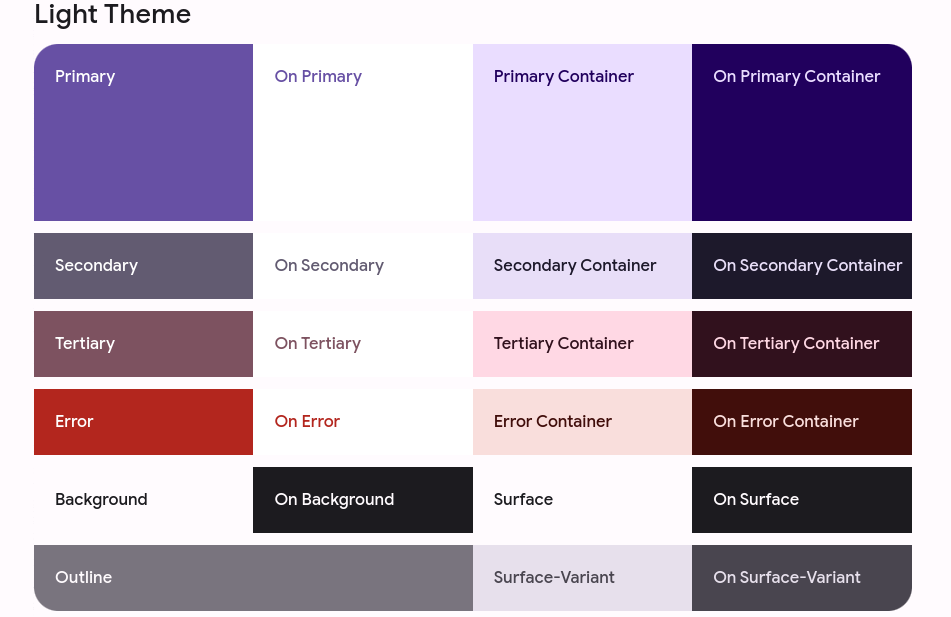 Material You - Dynamic Colors with JetPack Compose | by Praveen G | Feb ...