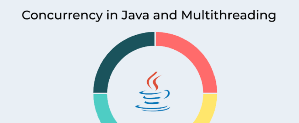 Understanding Multi-Threading and Concurrency in Java
