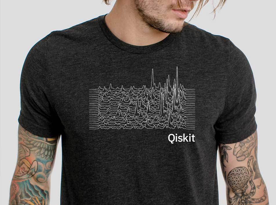 Rendering of the styled quantum amplitudes on a t-shirt.