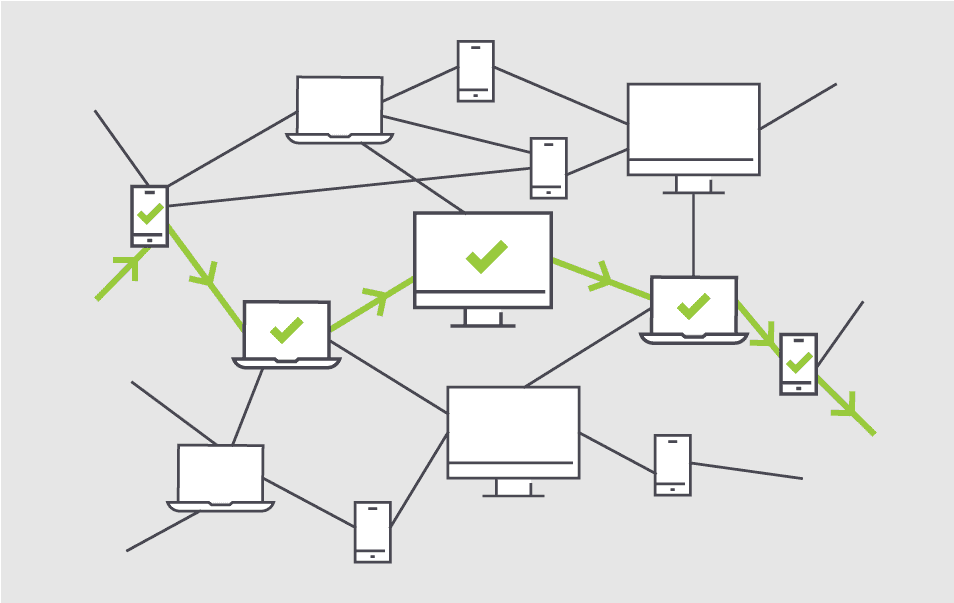 Summarizing the lightning network at lightning speed Summarizing the lightning network at lightning speed