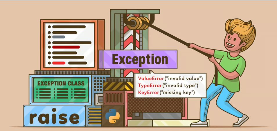 Wrapping vs Rethrowing Exceptions in Java: A Comprehensive Guide