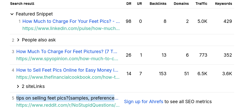 SERP for selling feet pictures