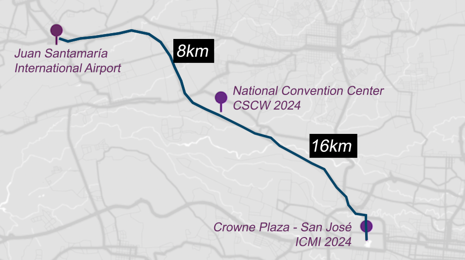 Map of San José showing a distance of 8 kilometers from the Juan Santamaría International Airport to the CSCW 2024 venue , and a distance of 16 kilometers to the ICMI 2024 venue.