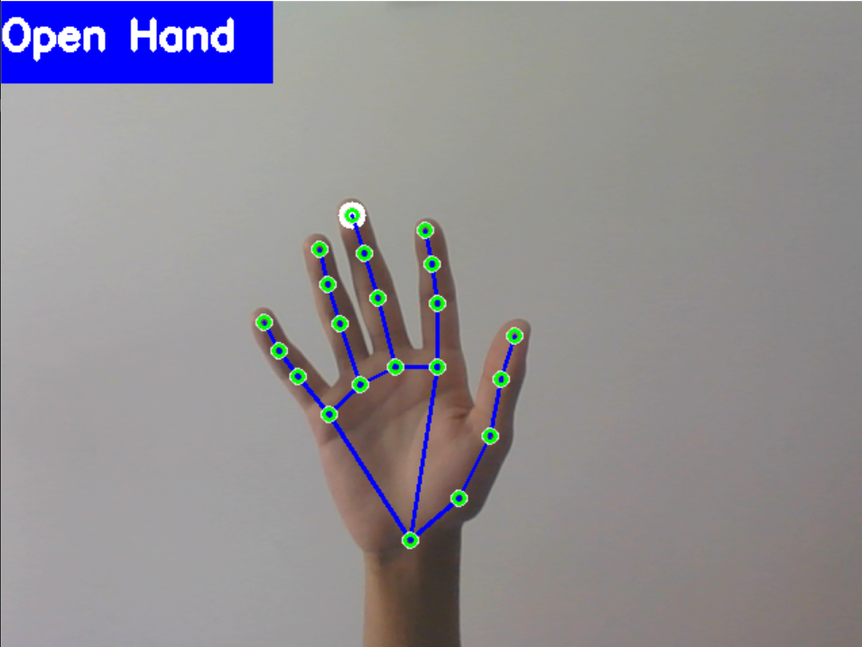 hand detection