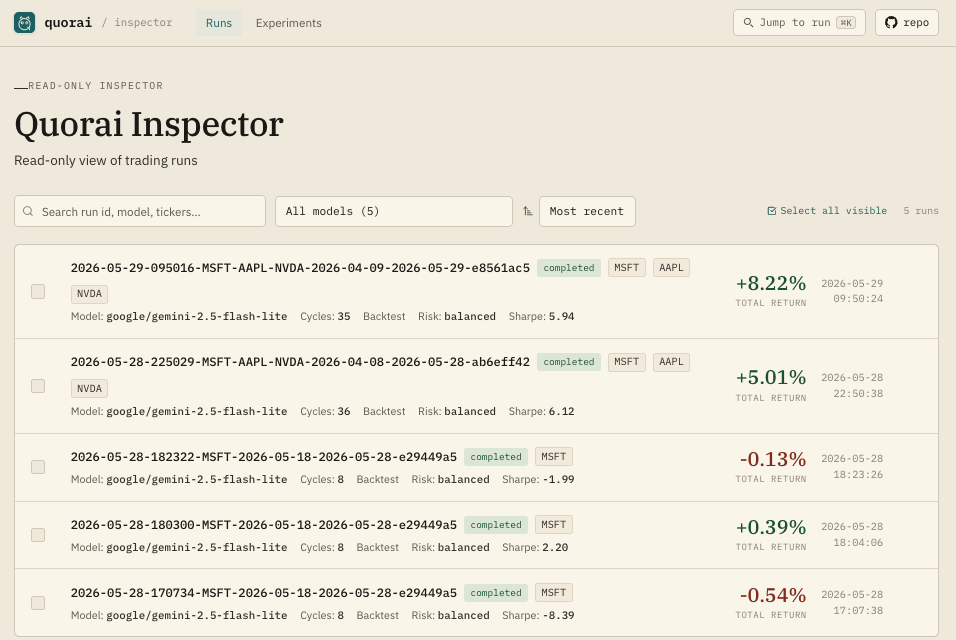 Building the Quorai Inspector: Turning a Stack Trace Into Something You Can Argue With