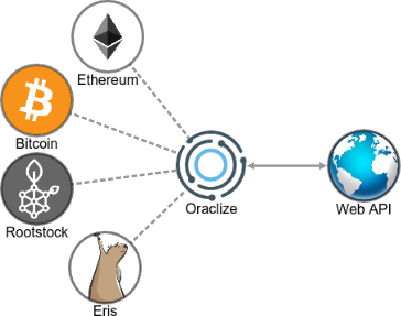 The Herd and the HODLers: Recovering from Crypto’s Two-Year False Start