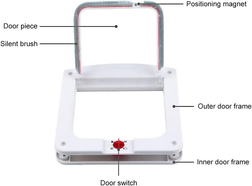 Chatière pour Chat, Porte pour Chat, Porte pour Animaux de Compagnie, Facile à Installer et à Utiliser, Convient Aux Murs de Briques, Aux Portes en Bois, pour Chats et Petits Chiens, Blanc, 20x24cm