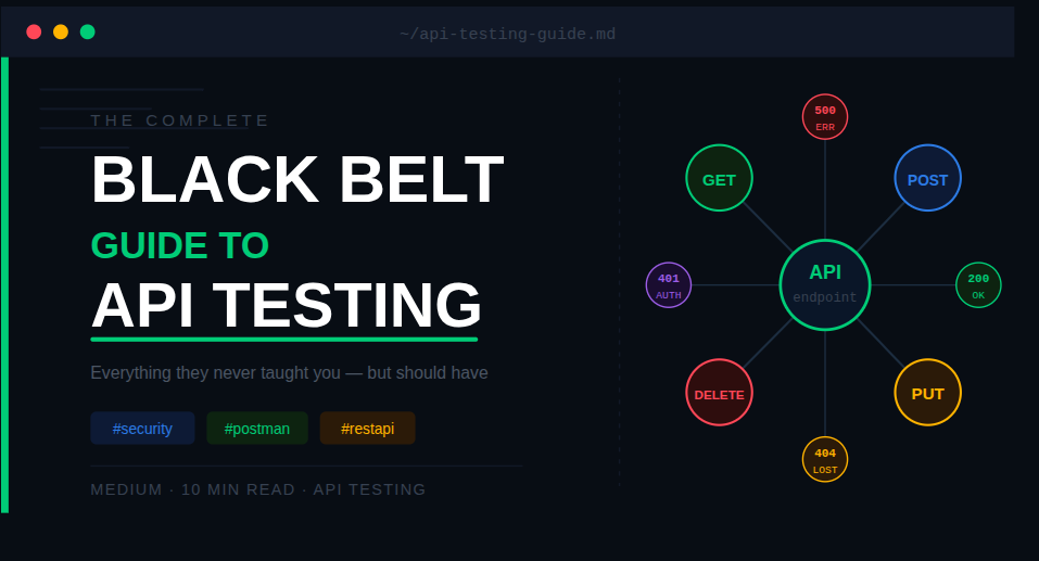 A Guide to API Testing: Everything They Never Taught You (But Should Have)
