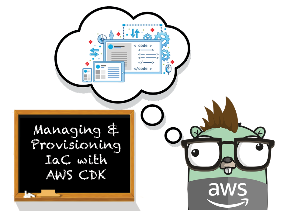 Visualization of the golang gopher dreaming about IaC and how it relates to AWS CDK