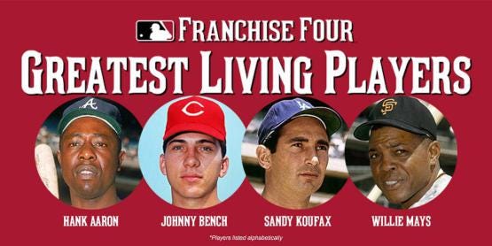 The Great Sandy Koufax  Baseball History Comes Alive!