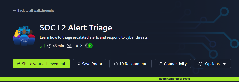 SOC L2 Alert Triage (THM) Tryhackme Walkthrough