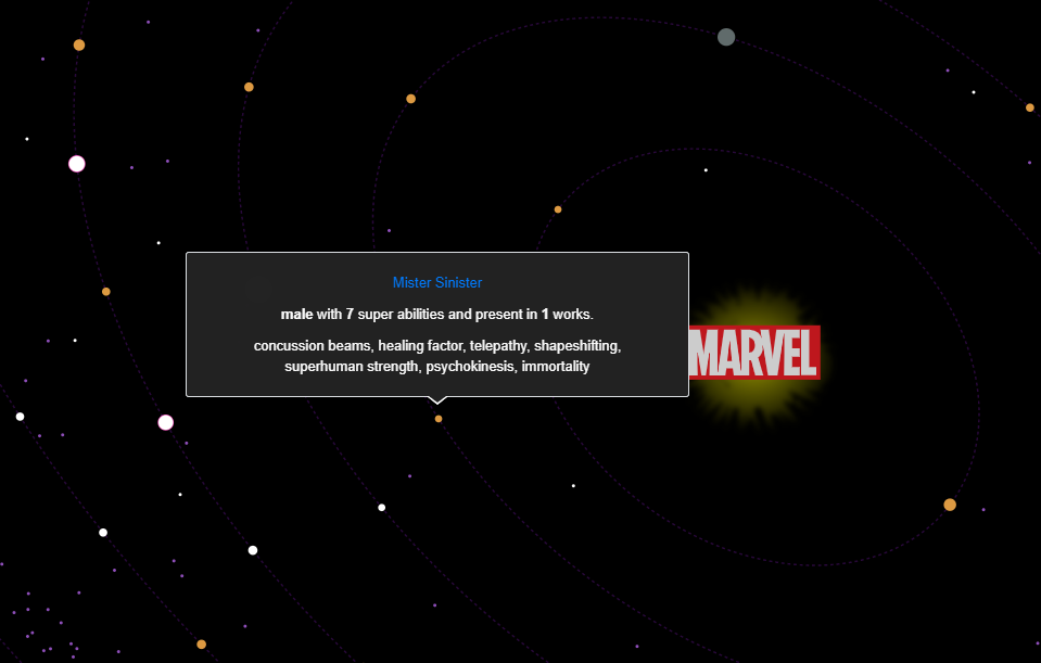 A circle planet representing Mister Sinister and showing a tooltip informing that he has seven superpowers.