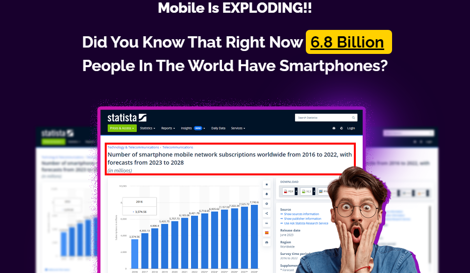 SwipeFunnel Review: The Mobile Revolution Is Here! Unlock Passive Income With SwipeFunnel In 2023