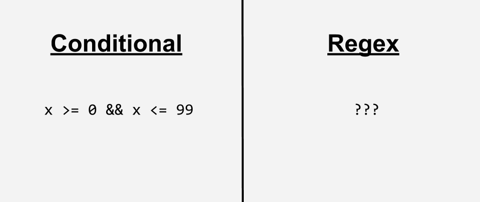 writing-a-regex-to-detect-a-range-of-numbers-why-not-just-parse-the-string-to-integers-instead