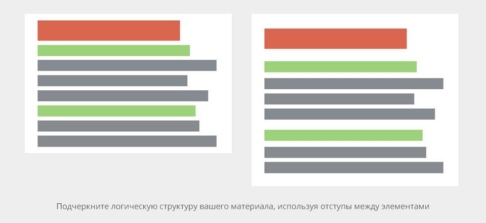 Подчеркните логическую структуру вашего материала, используя отступы между элементами