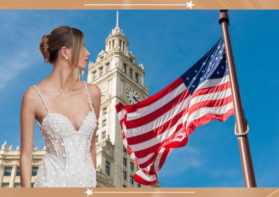 mail order brides legal in the US