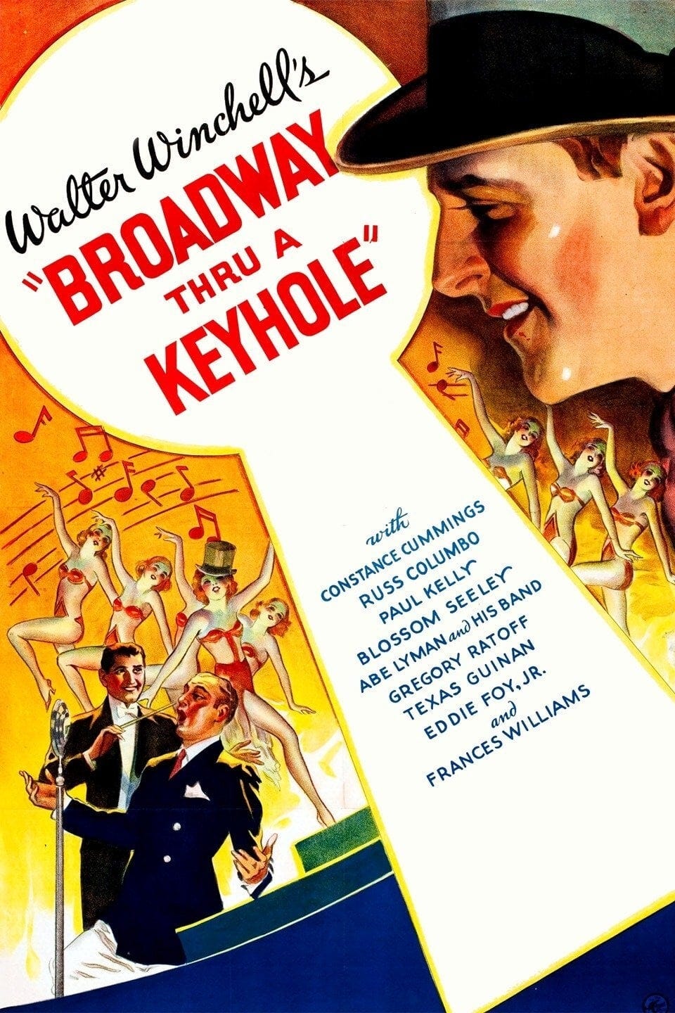 Broadway Thru a Keyhole (1933) | Poster