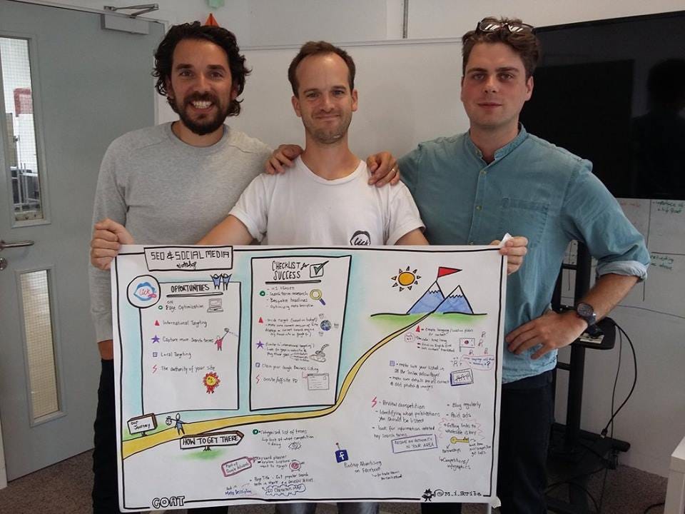 Collaboration - GOAT and M.I.Scribe with Lick Yogurt at SEO workshop in the Fusebox Brighton