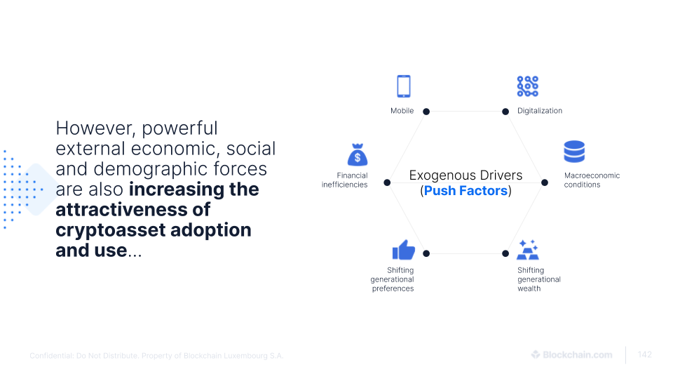 A16z crypto price image