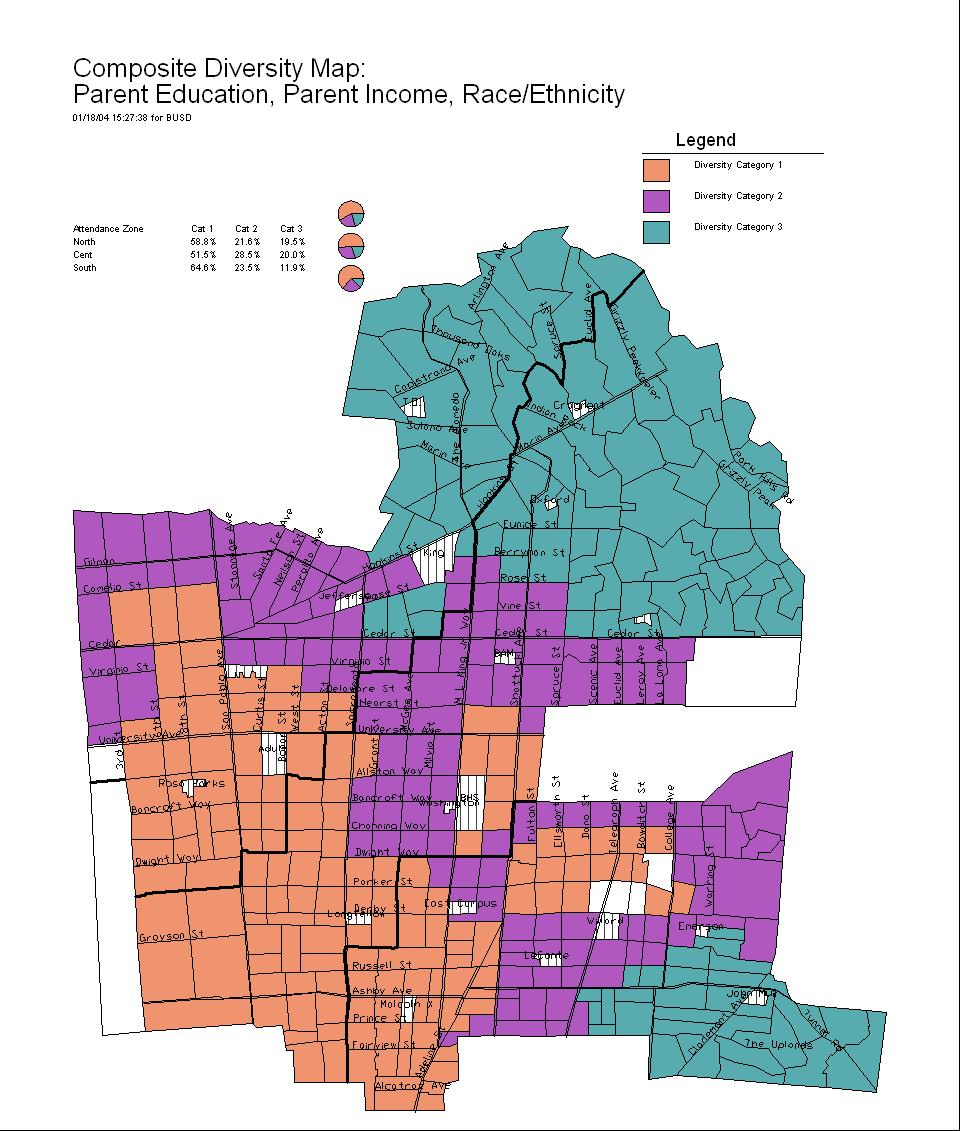 BUSD composite diversity map