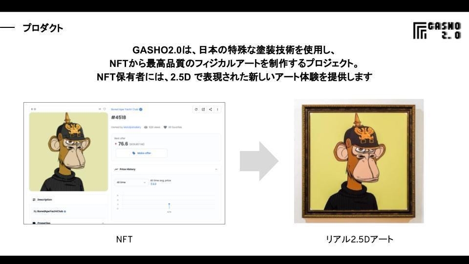 Creation of high quality 2.5D art from NFT