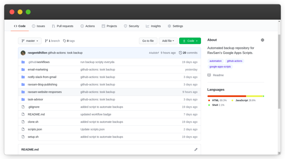 Backup is taken successfully of Google Apps Script