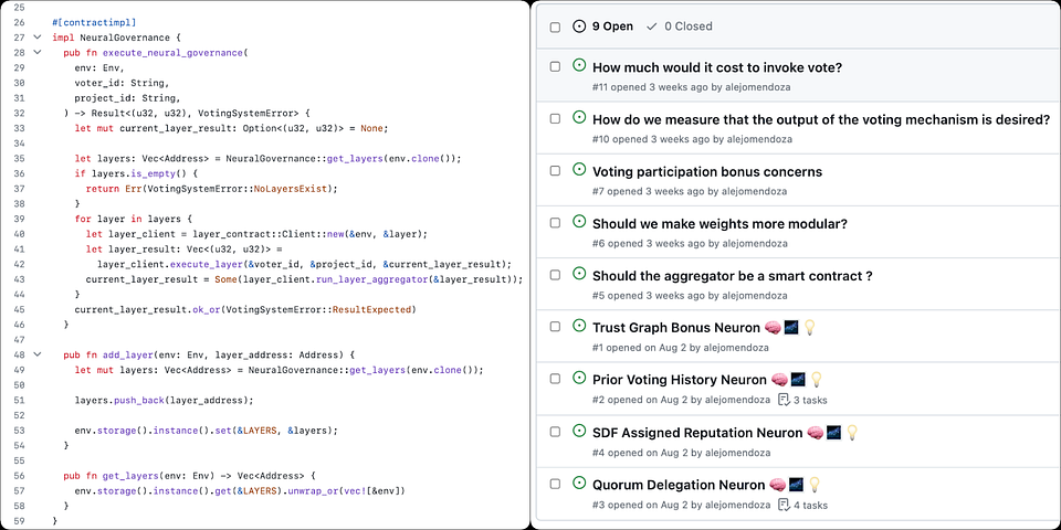 The Story Behind Neural Quorum Governance