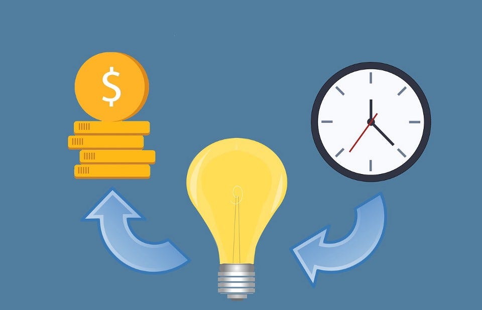 An illustration demonstrating that time equals money when a great idea is involved.