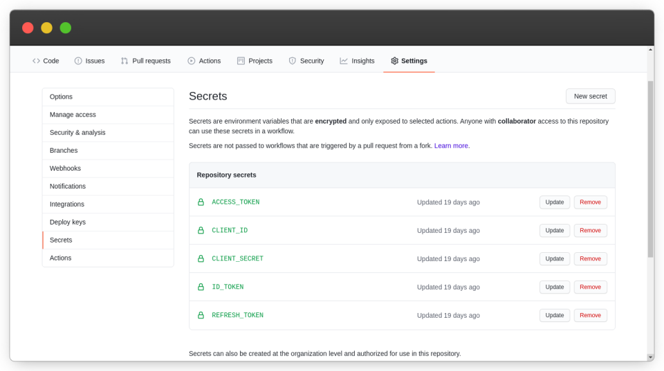 Setting up Github Actions Secrets