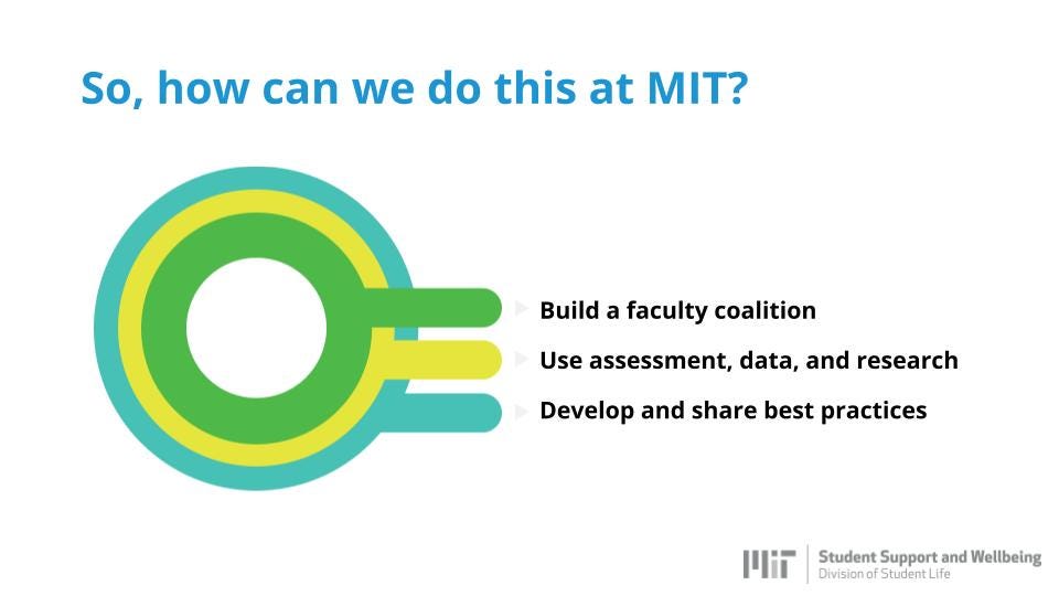 Graphic text says “So, how can we do this at MIT?” An illustration of 3 concentric circles represent three layers of approach. First, build a faculty coalition. Second, use assessment, data, and research. Third, develop and share best practices. Logo for MIT Student Support and Wellbeing in the corner.