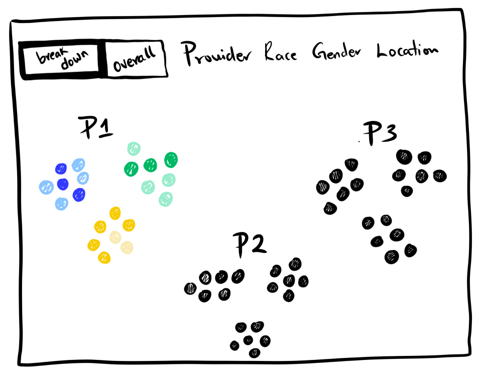 Sketch of the force diagram