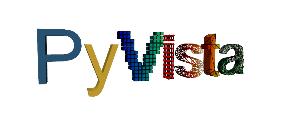 Python for 3D Visualization: PyVista Basics That Will Blow Your Mind