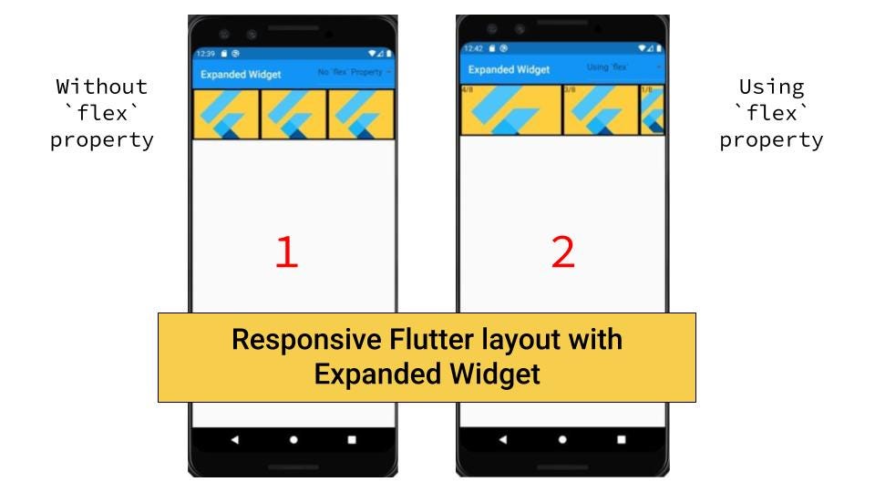 Responsive Flutter layout with Expanded widget