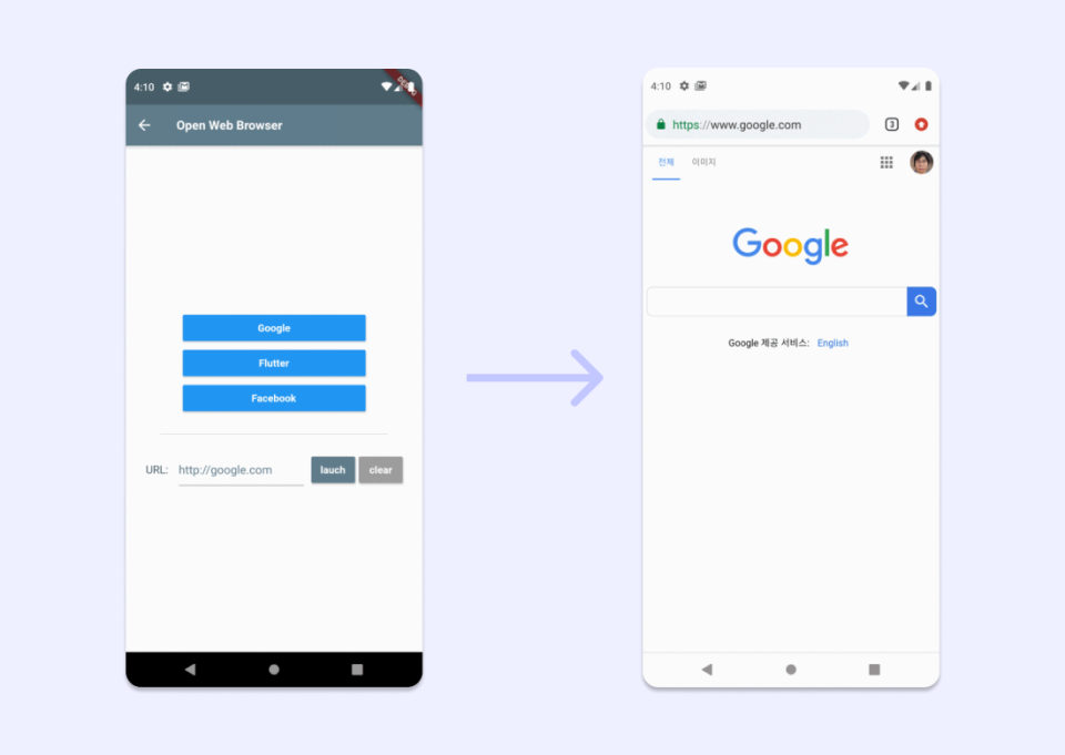 URL Launcher Plugin to open links in Flutter App