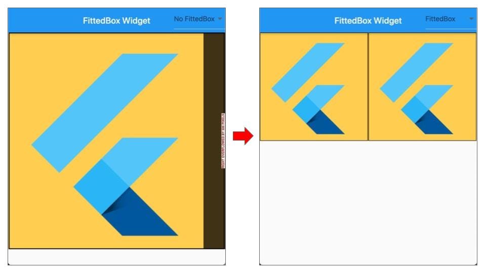 Responsive Flutter layout with FittedBox widget