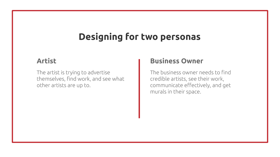 Designing for two personas, defining both the artist and business goals.