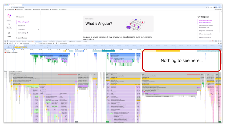 A screenshot of the Google Chrome DevTools performance profiler open on top of the Angular documentation website. A red box is drawn over a blank area of the performance timeline with the text “Nothing to see here…” inside, indicating a lack of performance data in that section.