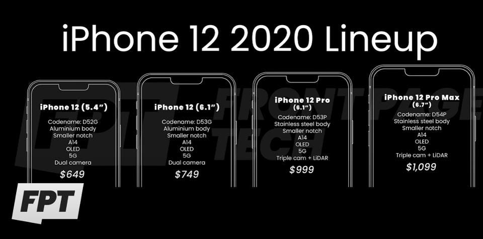 iPhone 12 Choque: Reveladas as Alterações de Peço da Apple