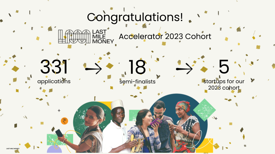 Image announcing the Last Mile Money Accelerator 2023 cohort. Big bold text that says ‘Congratulations!’ with the LMM logo and the text ‘Accelerator 2023 Cohort’ under it. Below this, text in big bold letters ‘331 applications → 18 semi-finalists → 5 startups for our 2023 cohort’ in the middle of the image. At the bottom, there is an image collage of colorful shapes and photos of last mile users. The entire image is covered with festive confetti illustrations.