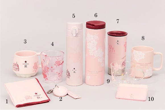 Starbucks Japan Sakura 2020 Reusable Cup Limited Cherry Blossoms 