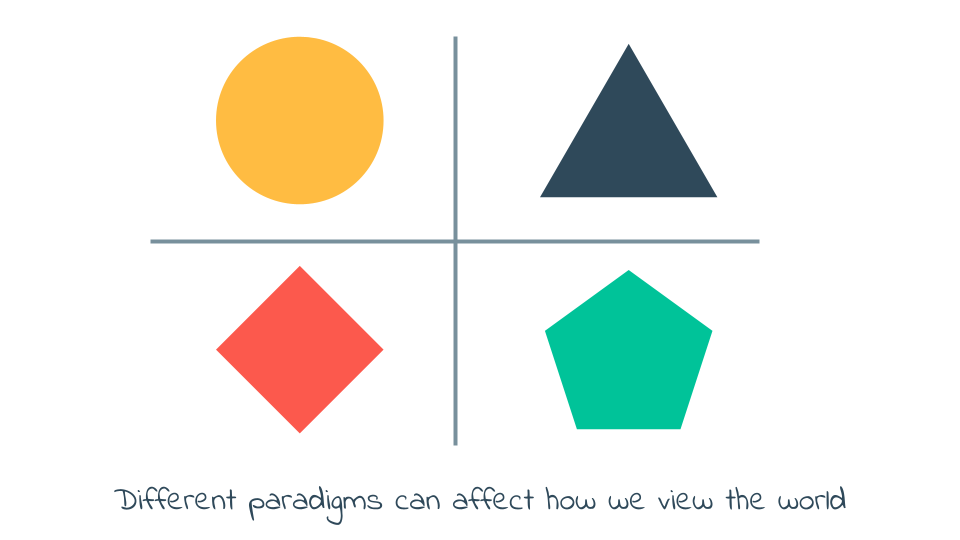 Different paradigms can affect how we view the world