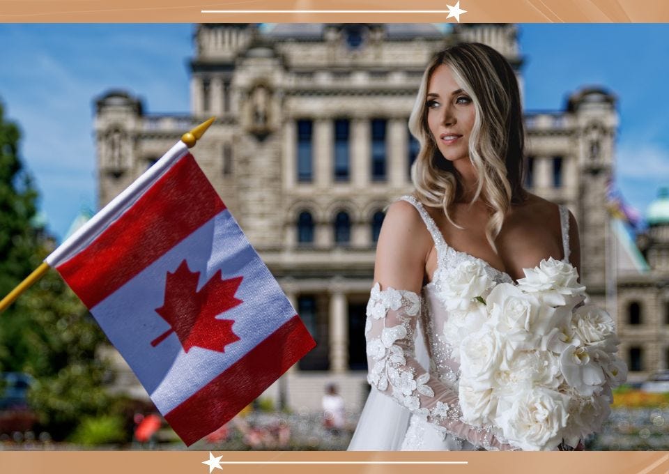 mail order brides legal in the Canada