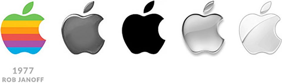 evolution of Apple’s logo by Rob Janoff