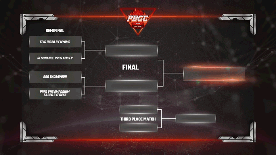 Bracket PBGC 2018 via Garena