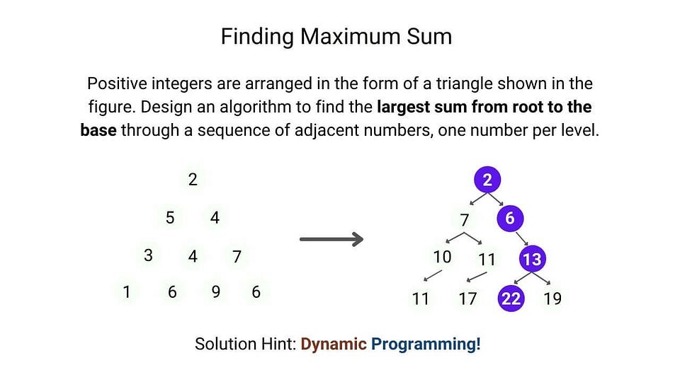 Finding maximum sum puzzle