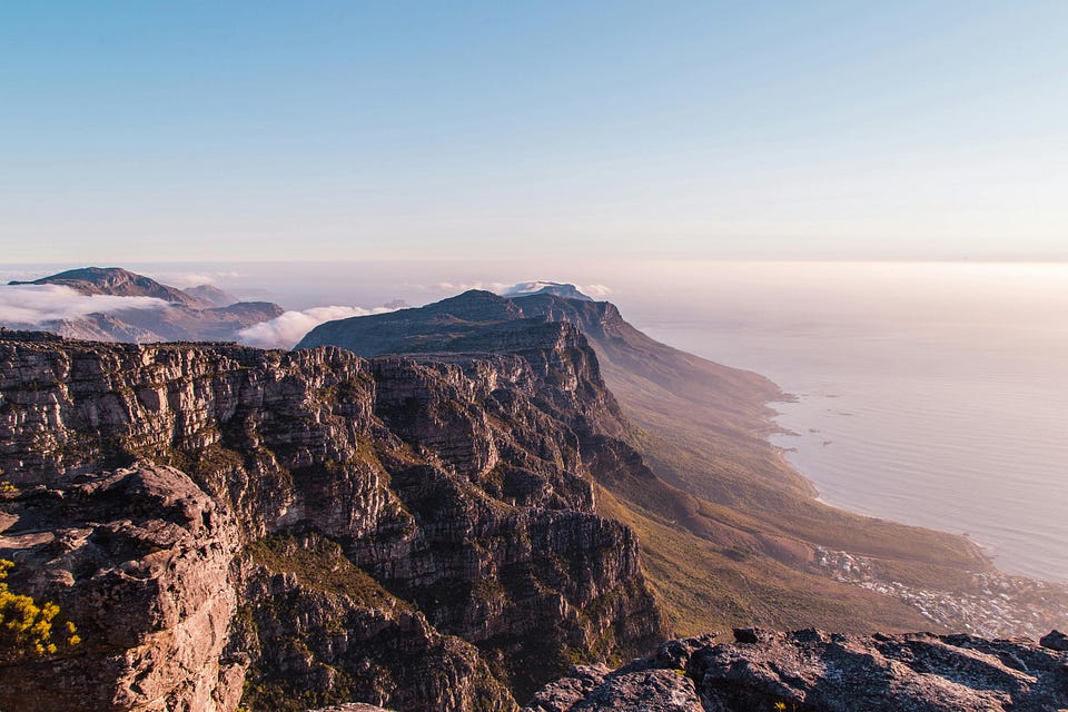 Top 5 Best Travel Destinations