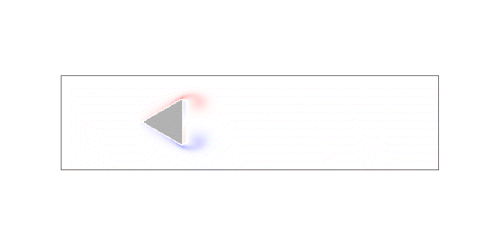 Simulating flow past a triangle using Lattice Boltzmann Method