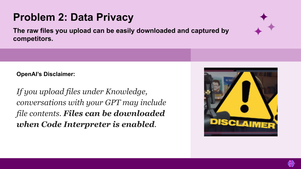 Problem 2: Data Privacy
