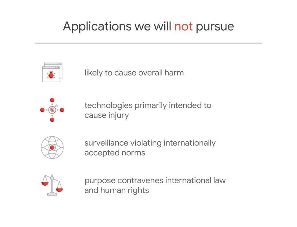 A list of 4 applications Google will not pursue.